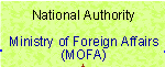 MOFA