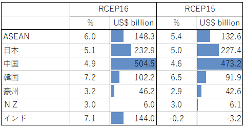 2020-16-fig2.PNG